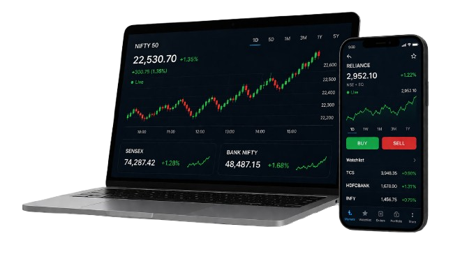 Commodity Trading Platform